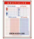 GRAFİKLER 50X70