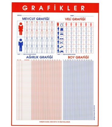 GRAFİKLER 50X70