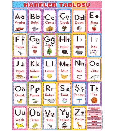 HARFLER TABLOSU RESİMLİ 50X70 CM