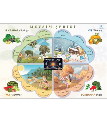 MEVSİM ŞERİDİ 70X100