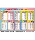 ÇARPIM TABLOSU 50X70