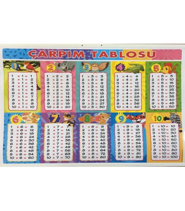 ÇARPIM TABLOSU 50X70