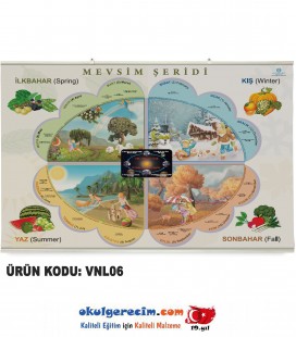 Mevsim Şeridi - Vinil / Branda Baskı (110x74 cm)